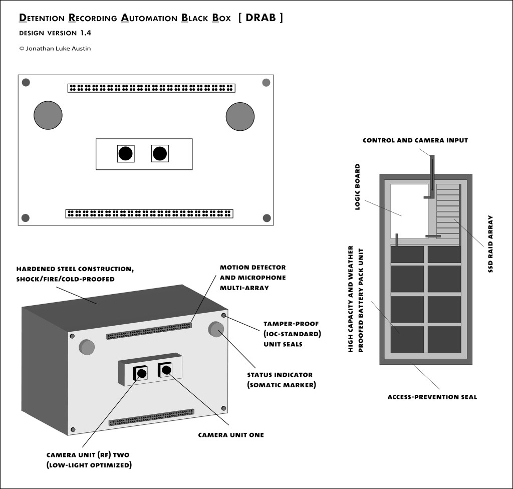 Article | Towards an International Political&nbsp;Ergonomics
