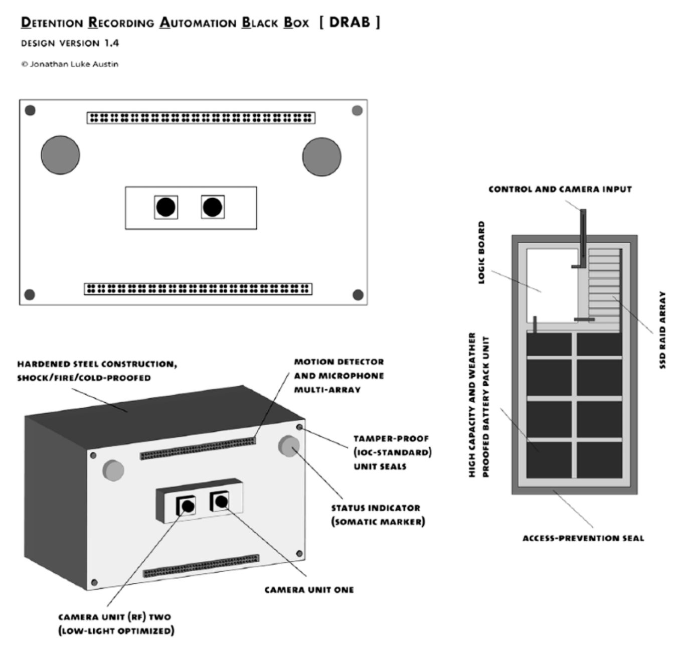 Screenshot 2021-01-11 at 15.16.14